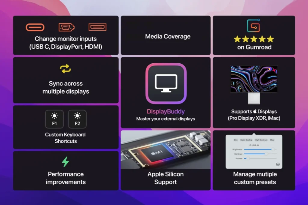 DisplayBuddy 3.2.2 for MacOS