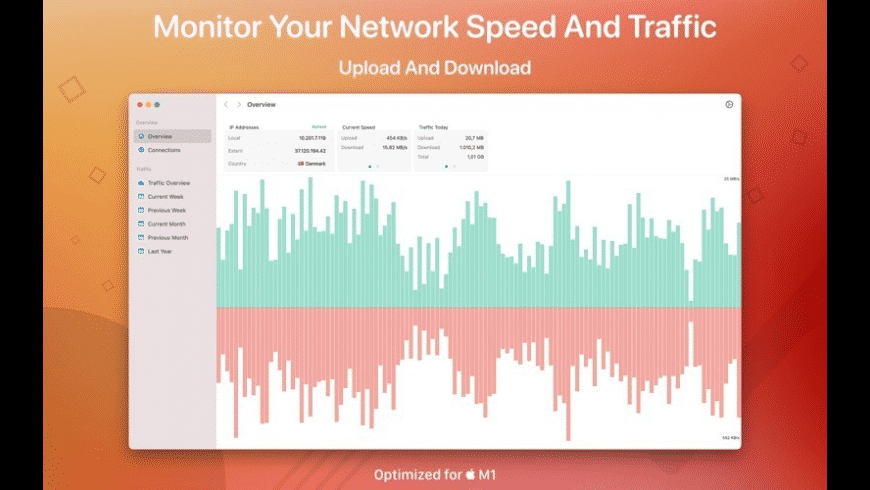 NetWorker Pro 11.0.7 for MacOS Download