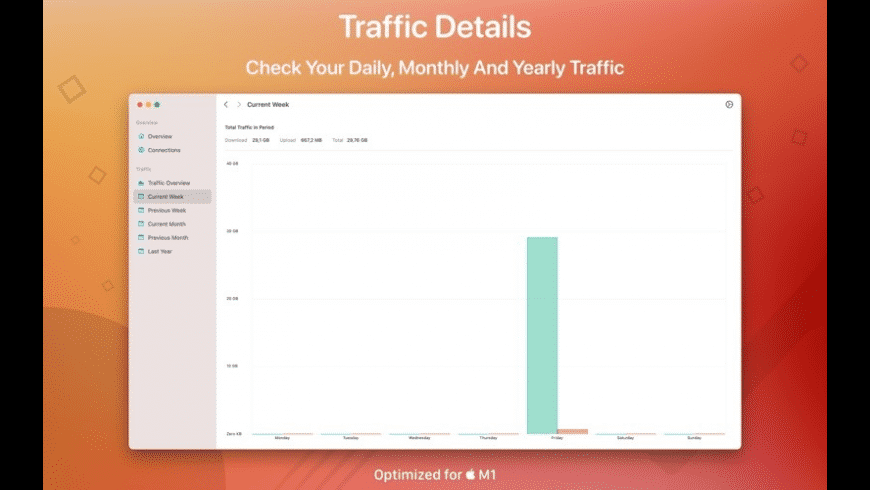 NetWorker Pro 11.0.7 for MacOS
